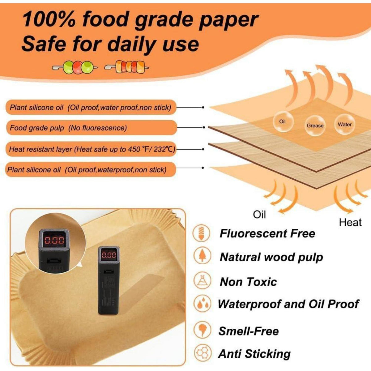 Backpapier für Heißluftfritteuse – 200 Stück, passend Dual Zone