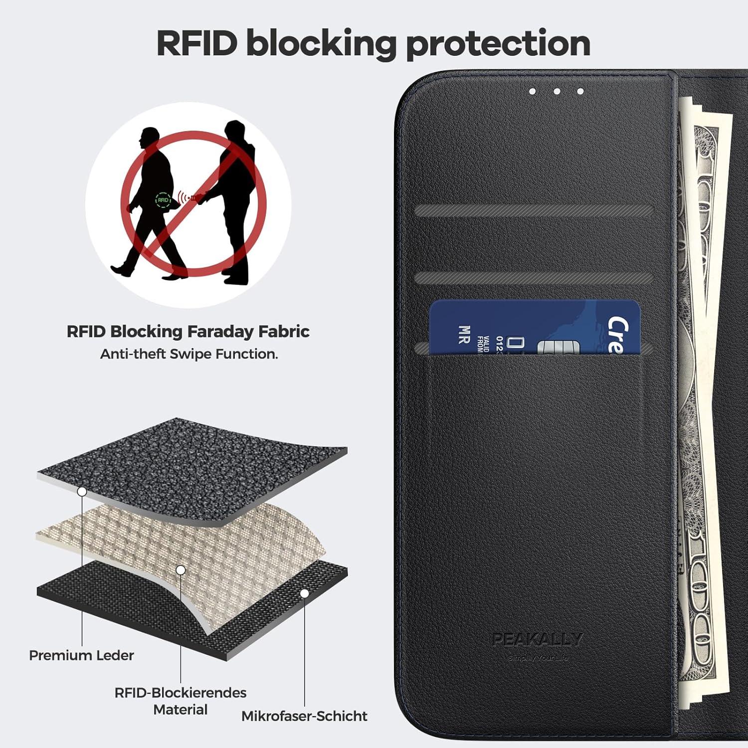 iPhone 15 Pro Max Handyhülle Schwarz Echtleder RFID Schutz Standfunktion