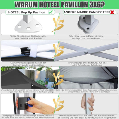 Faltpavillon 3x6 mit Seitenwänden – Wasserdicht & Stabil