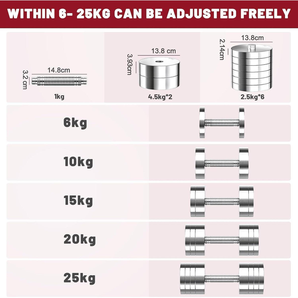 Verstellbare Kurzhantel aus Stahl 25kg