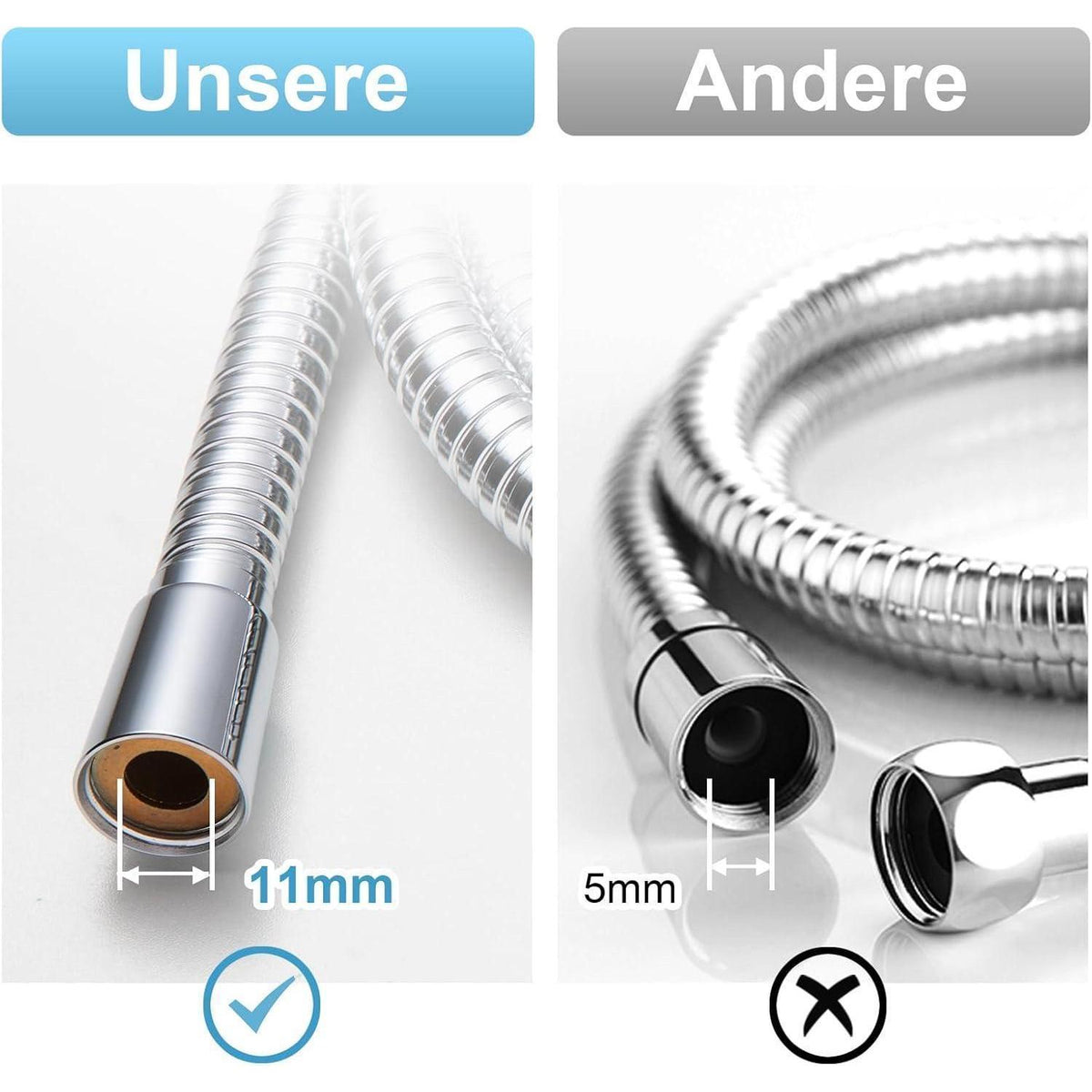 Hochdurchfluss Duschschlauch 2m Edelstahl, Auslaufsicher & Knickschutz