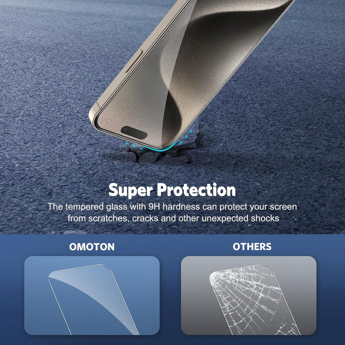 OMOTON iPhone 15 Pro Panzerglas mit Rahmen, Kamerafolie