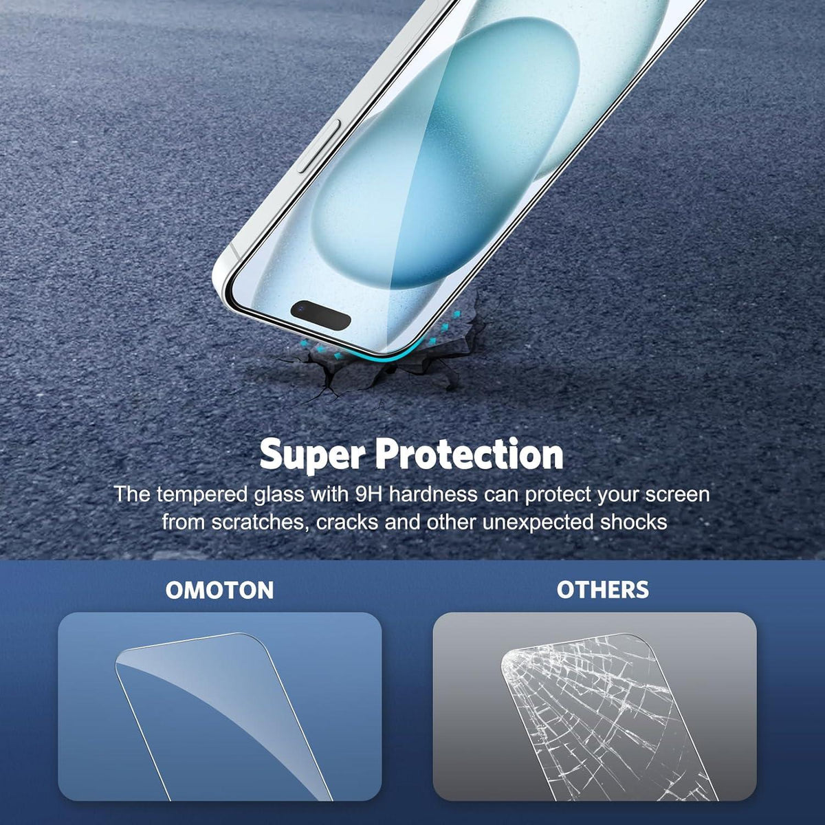OMOTON iPhone 15 Panzer Schutzglas 6,1 Zoll 3+3 Stück