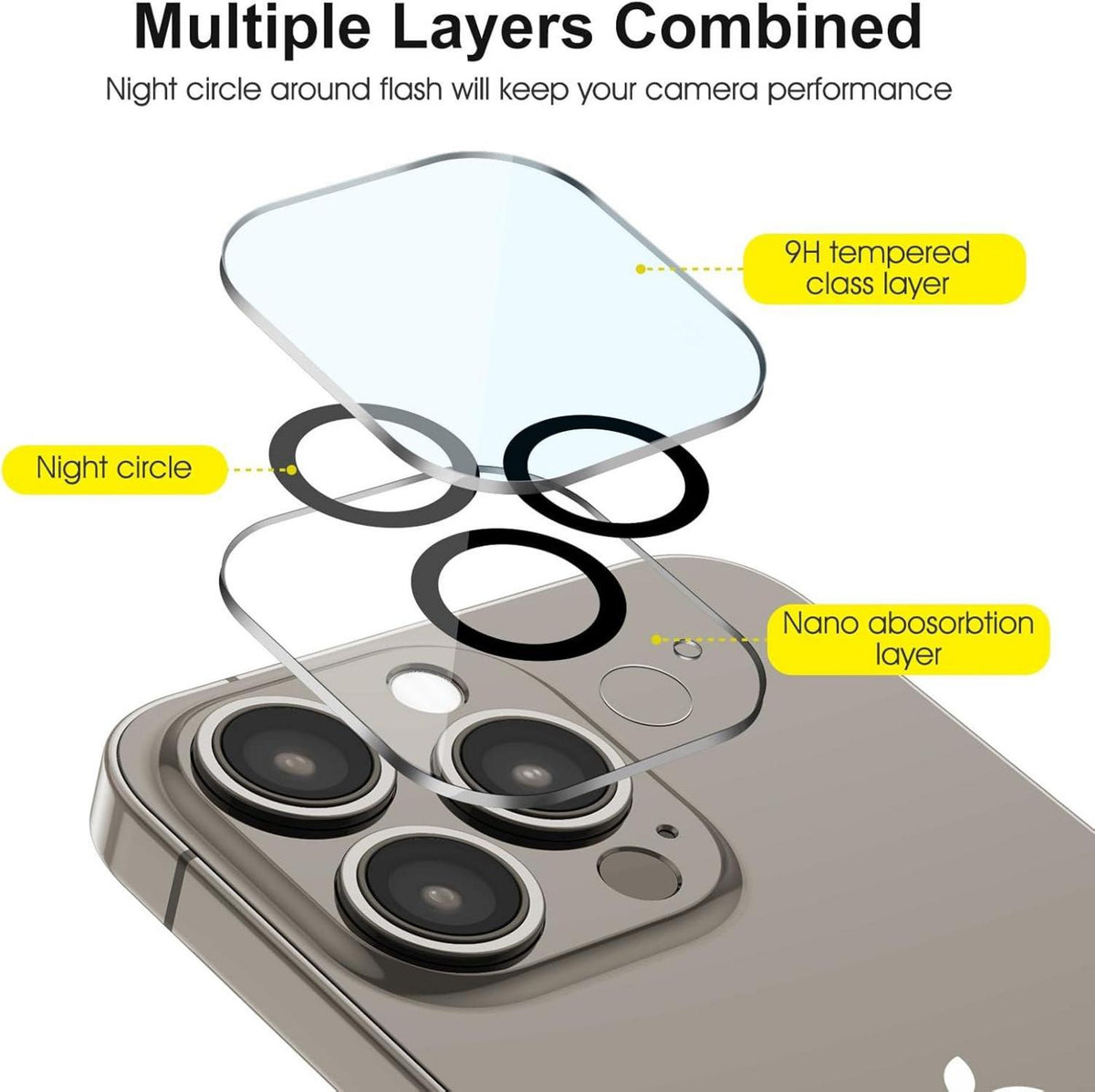 SPARIN iPhone 15 Pro Panzer Schutzfolie 2 Stück Ultra-klar 9H Härte