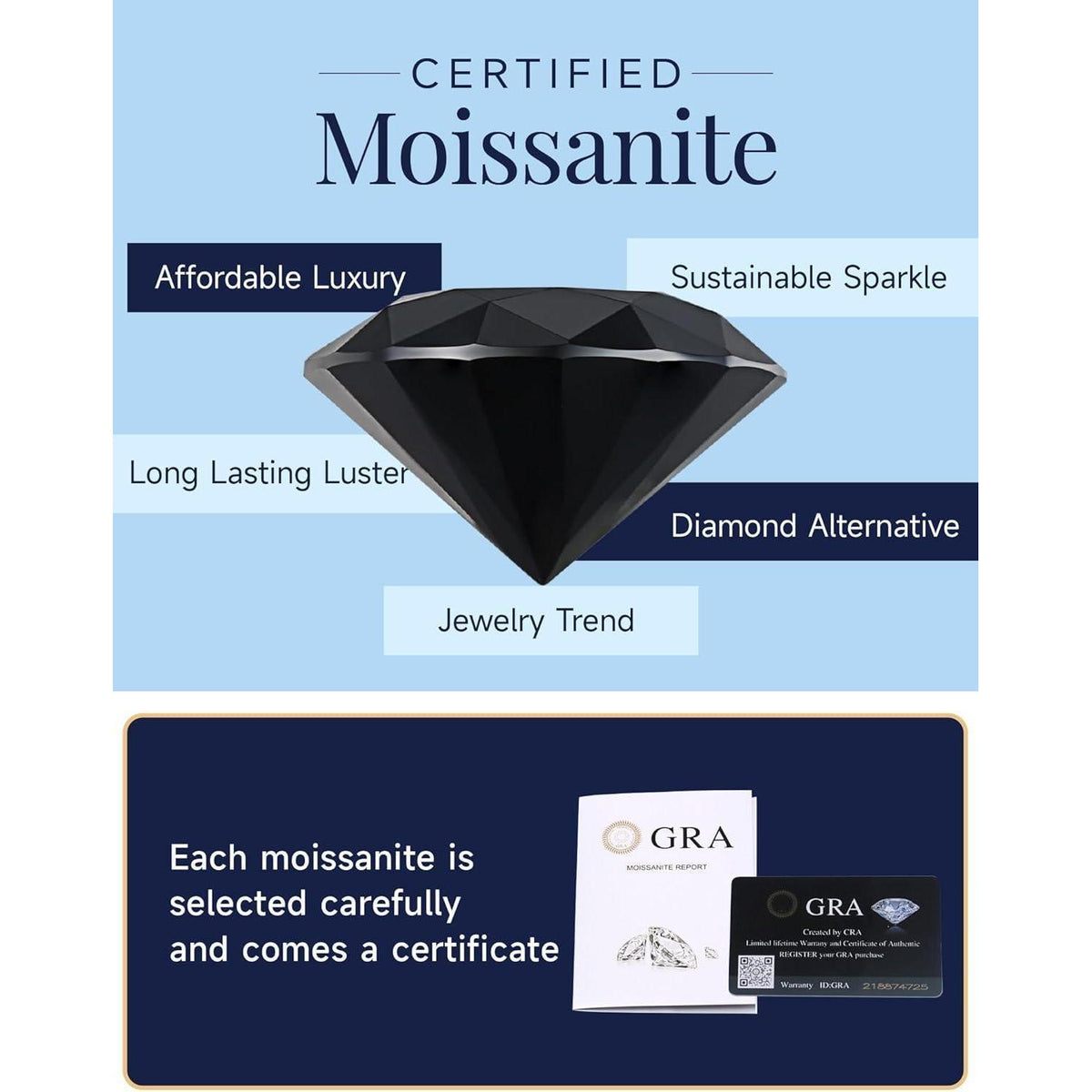 Schwarze Moissanite Ohrstecker 2 Karat 925 Sterling Silber