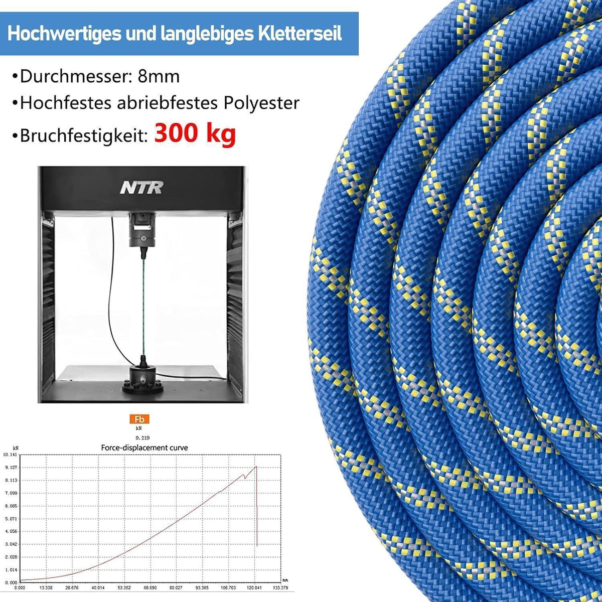 Schleppleine für Hunde mit gepolstertem Griff, 5m, Blau
