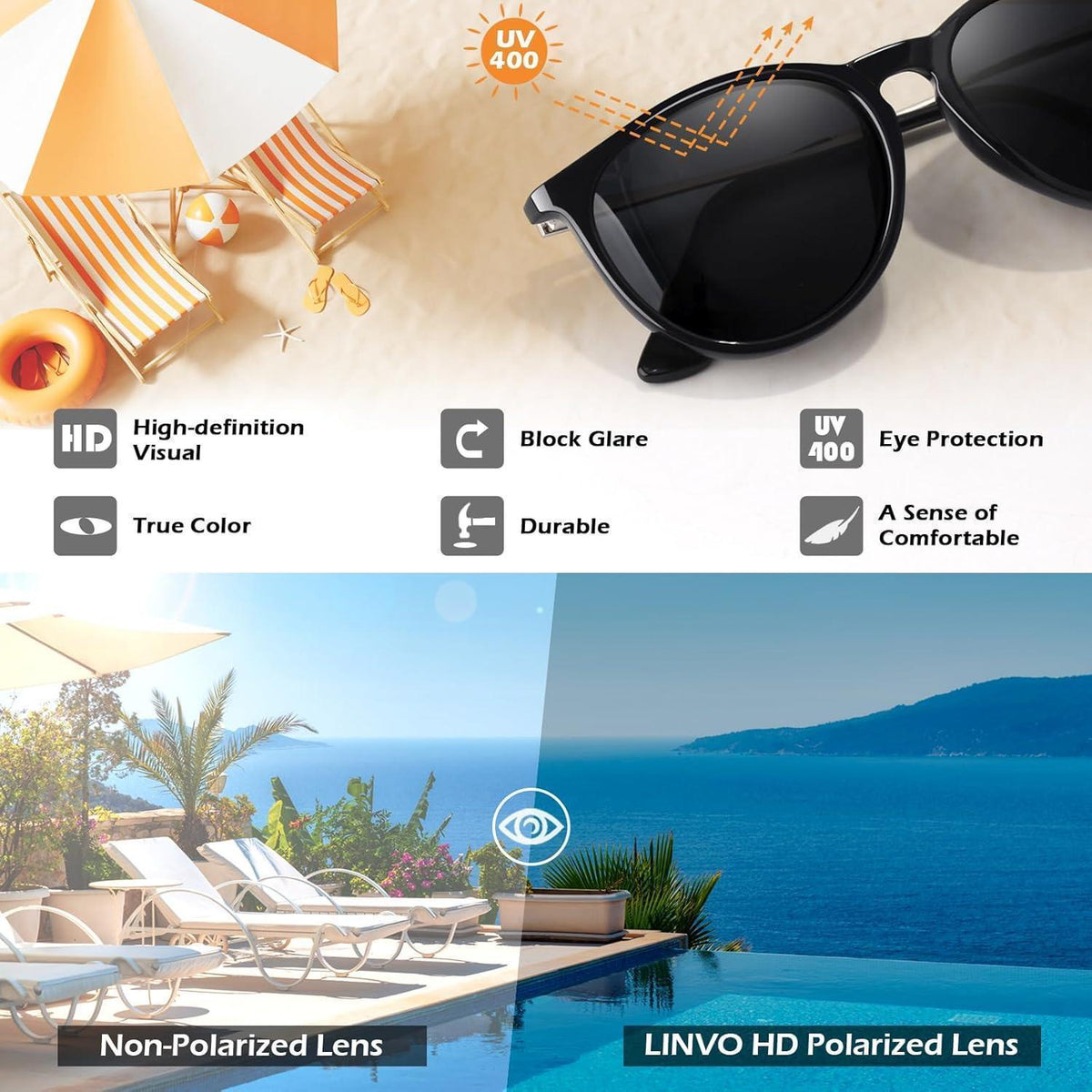 Polarisierte Retro Sonnenbrille Damen Vintage Rund UV400 Schutz Glänzend Schwarz Grau