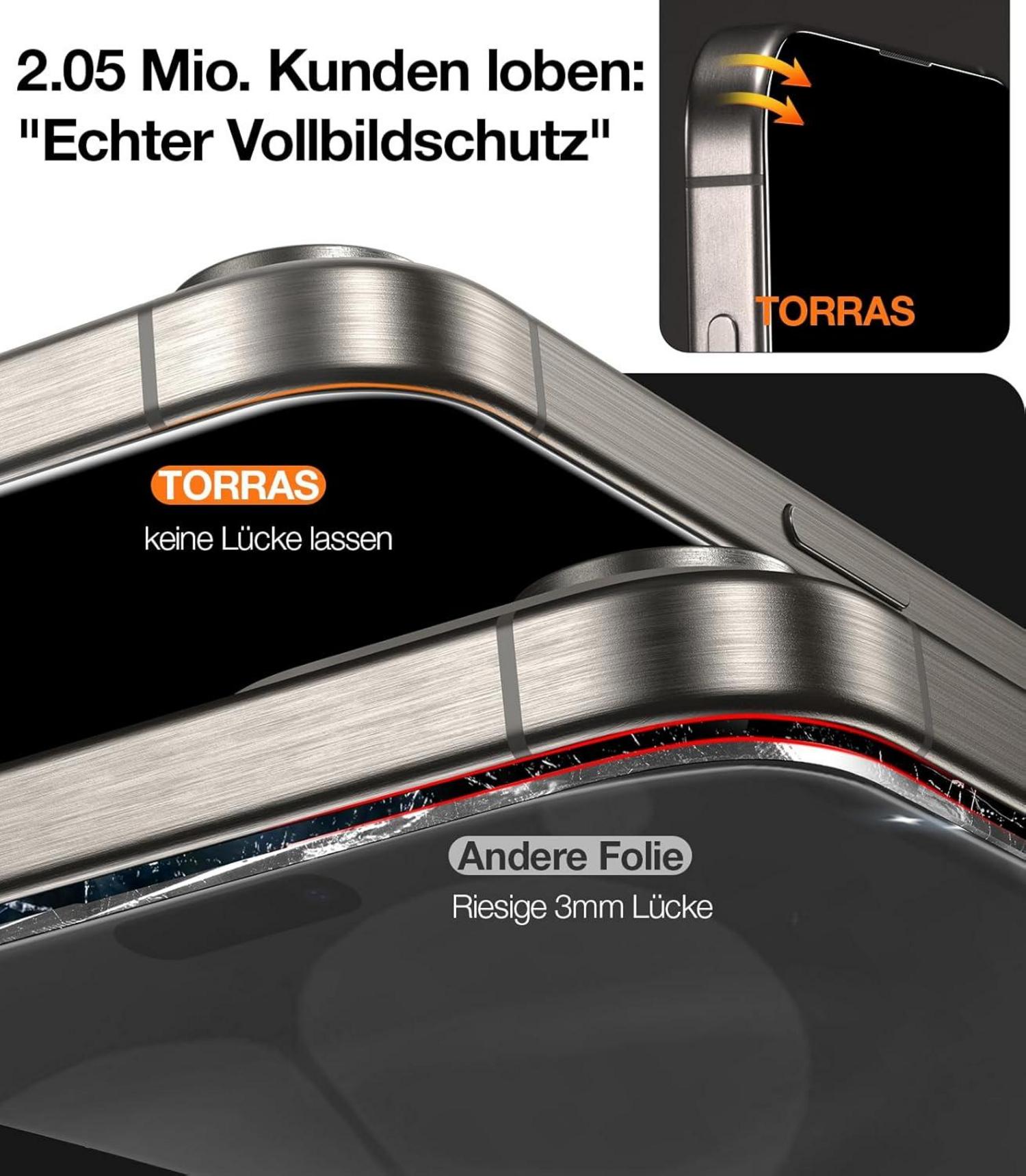 TORRAS iPhone 15 Pro Panzerglas Full Screen 9H+ Bruchsicher 2 Stück Transparent