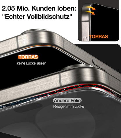 TORRAS iPhone 15 Pro Panzerglas Full Screen 9H+ Bruchsicher 2 Stück Transparent