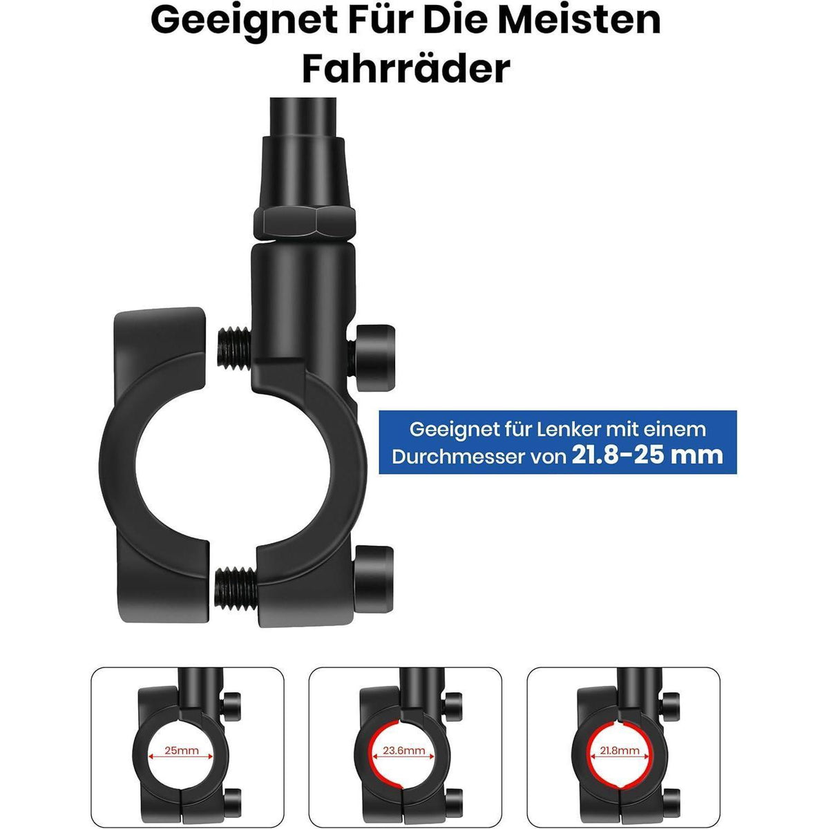 Fahrradspiegel E-Bike HD 360° drehbar klappbar für Lenker (Links + Rechts)