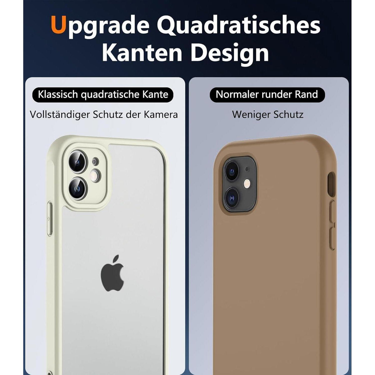 iPhone 11 Hülle mit Panzerglas, Rundumschutz, Weiß
