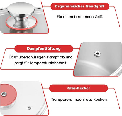 Herogo Edelstahl Kochtopf 20cm Induktion Glasdeckel 3,3L