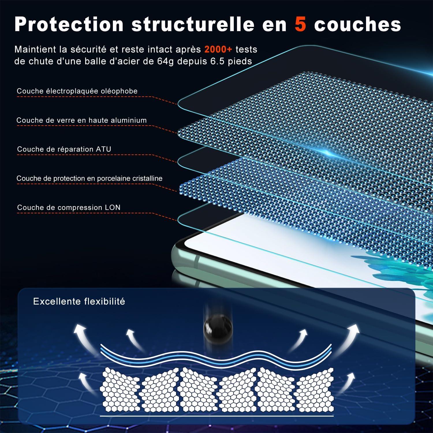 Panzer Schutzfolie Samsung S20 FE 5G, 3er Set, 9H Härte, Transparent