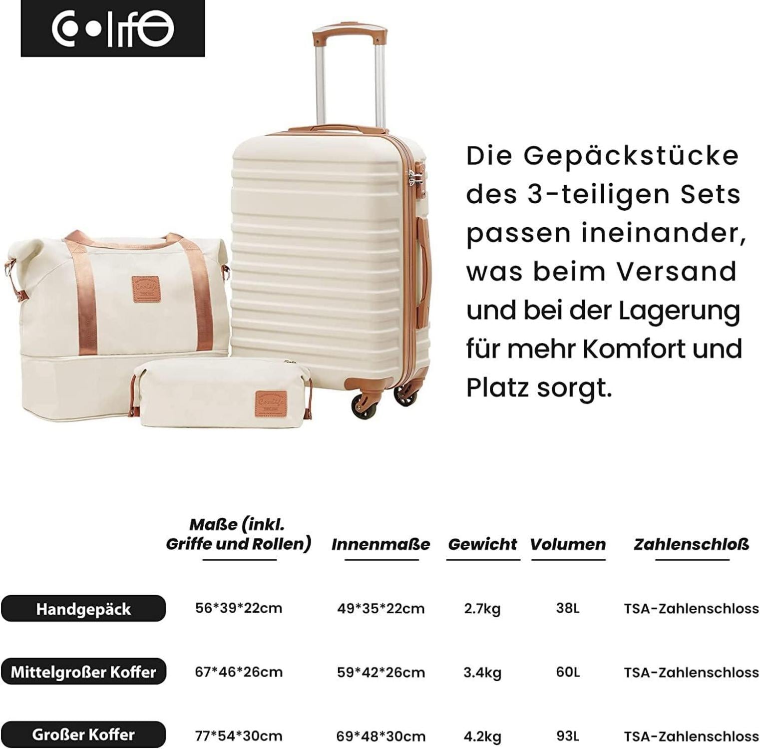 COOLIFE Mittlerer Koffer-Set ABS Hartschalen Trolley 4 Rollen TSA Blau/Rot