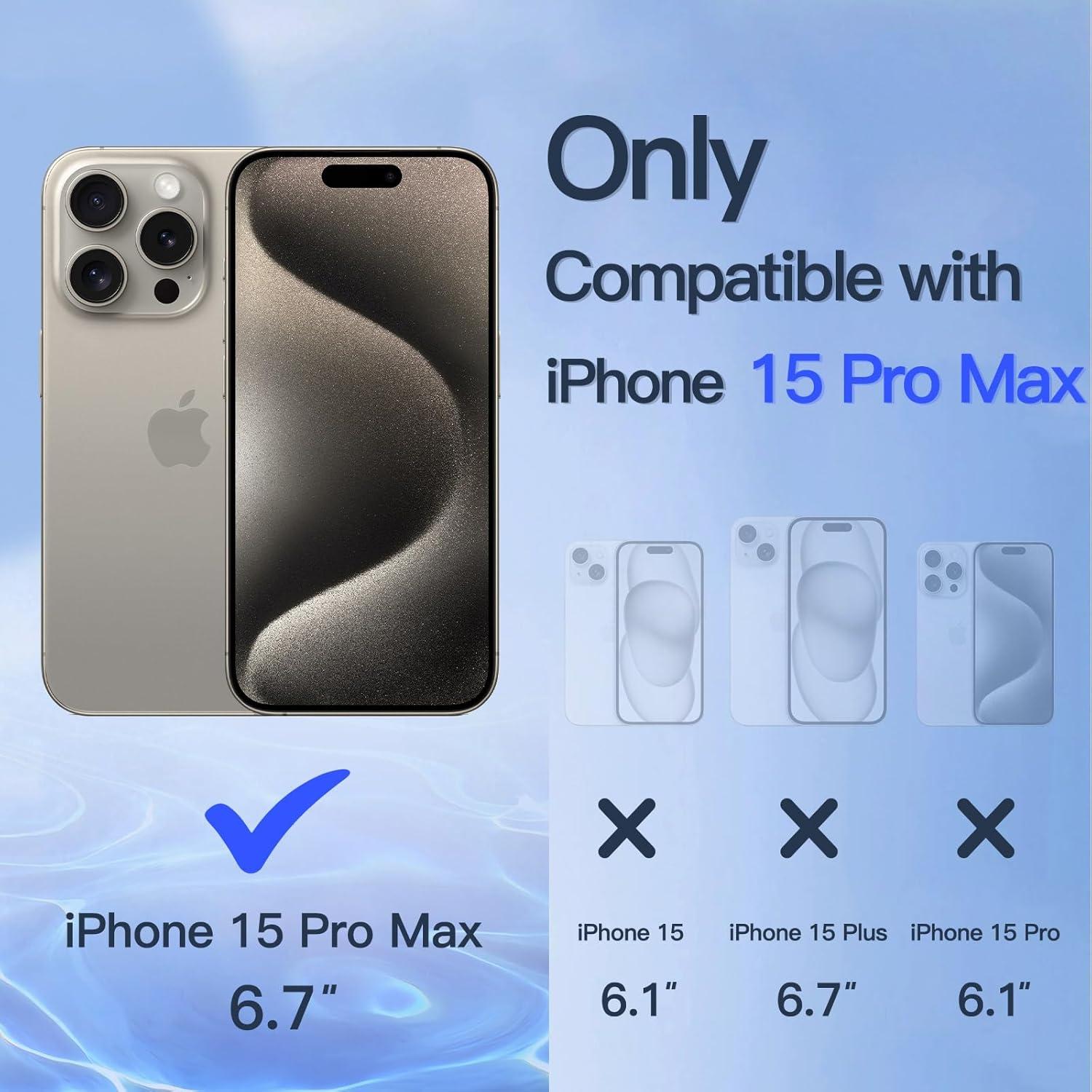 Sichtschutz iPhone 15 Pro Max 6,7 Zoll 2 Stück Anti-Spähen Glasfolie