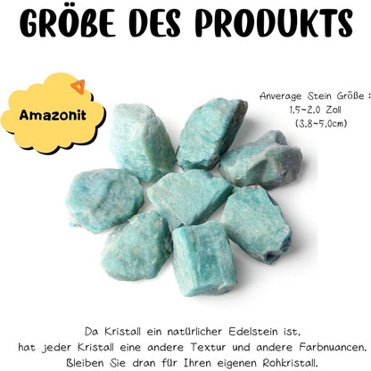 Amazonit Rohsteine Set – 4 Premium Wassersteine Naturkristalle