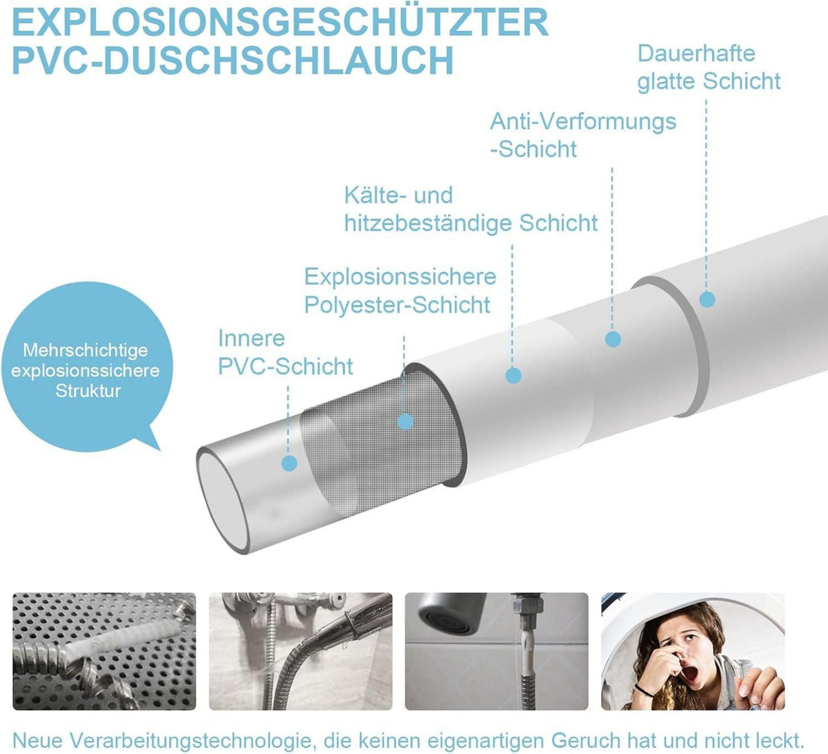 OFFO Brauseschlauch 2,0m PVC Duschschlauch Hochdruck