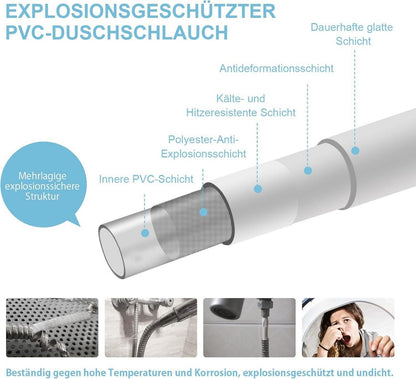 Duschschlauch 1,8m PVC Weiß Hochdruck Ersatz für Badarmaturen