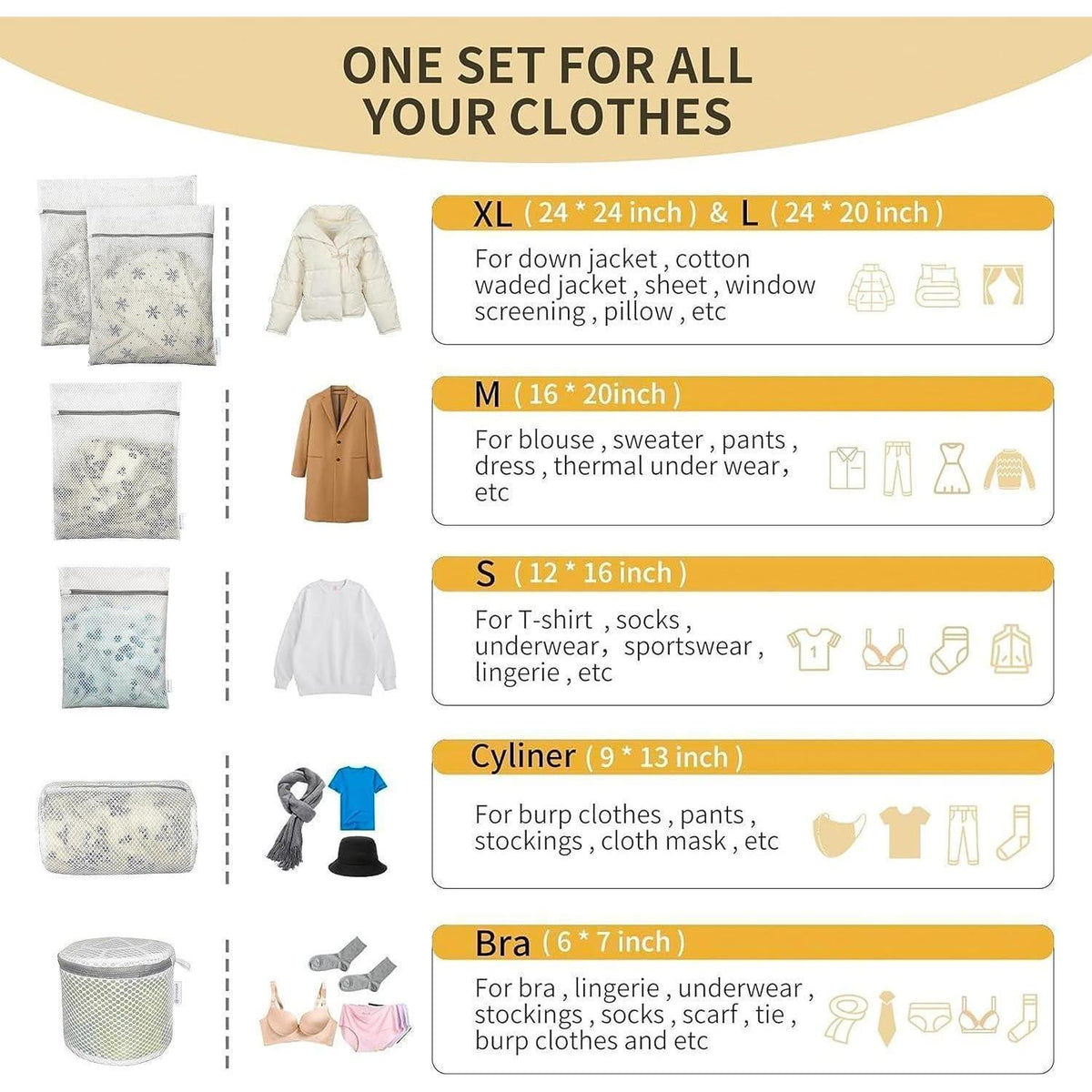 Wäschesäcke Wabennetz Set | Feinwäsche, Reise & Organisation