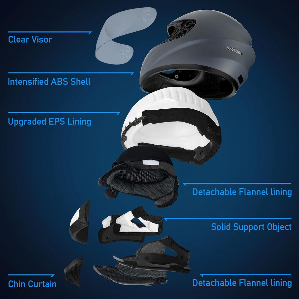 Motorradhelm Integralhelm für Erwachsene Vollvisierhelm ECE Grau L
