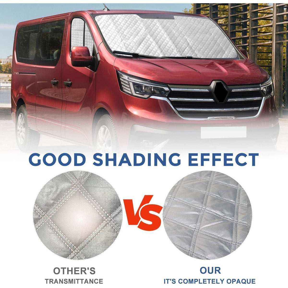 3tlg. Wohnmobil Sonnenschutz für Renault Trafic, Opel Vivaro, Nissan NV300, Fiat Talento