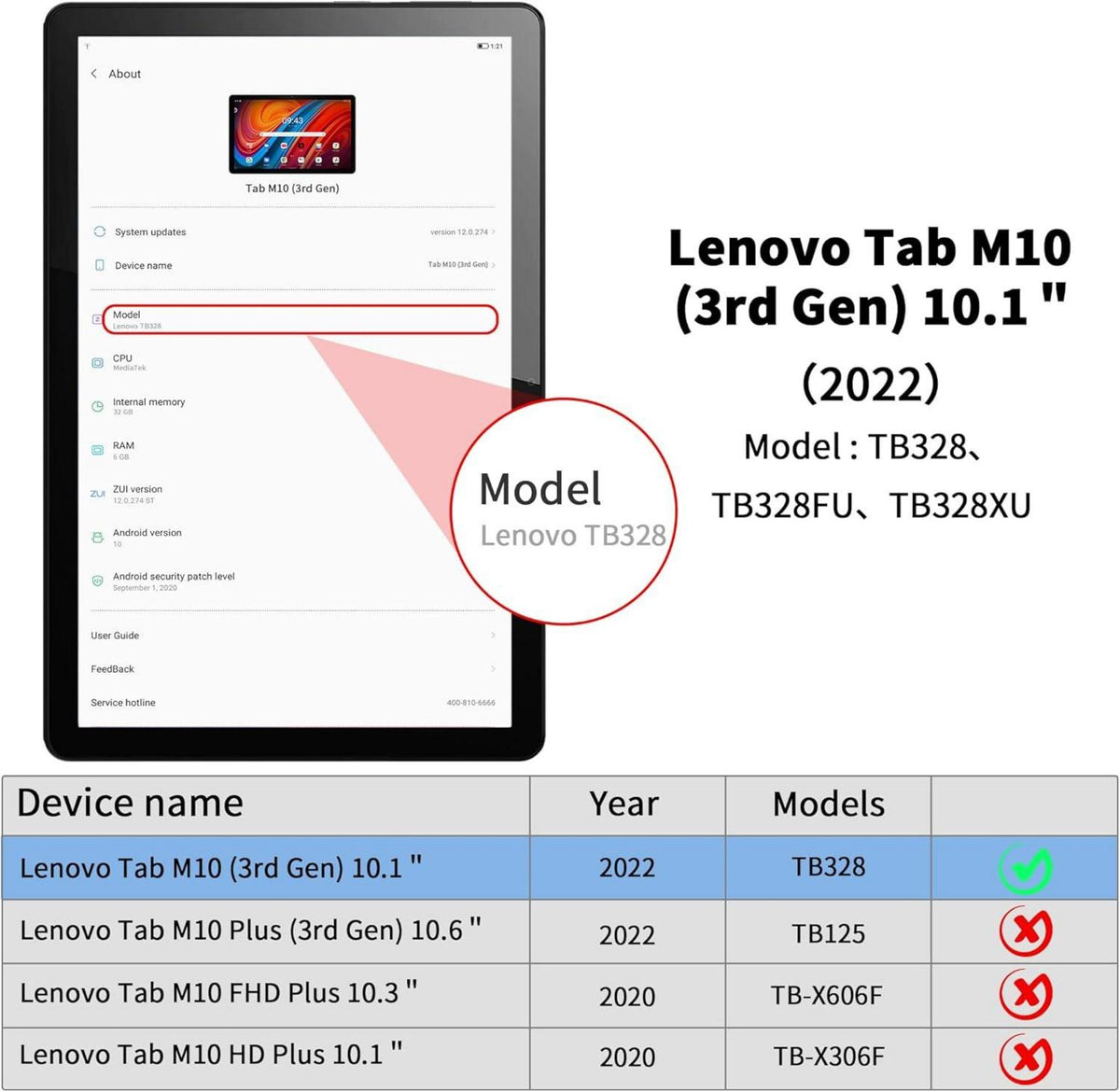 Lenovo Tab M10 3rd Gen 10.1 2022 Hülle Blau - Dünn