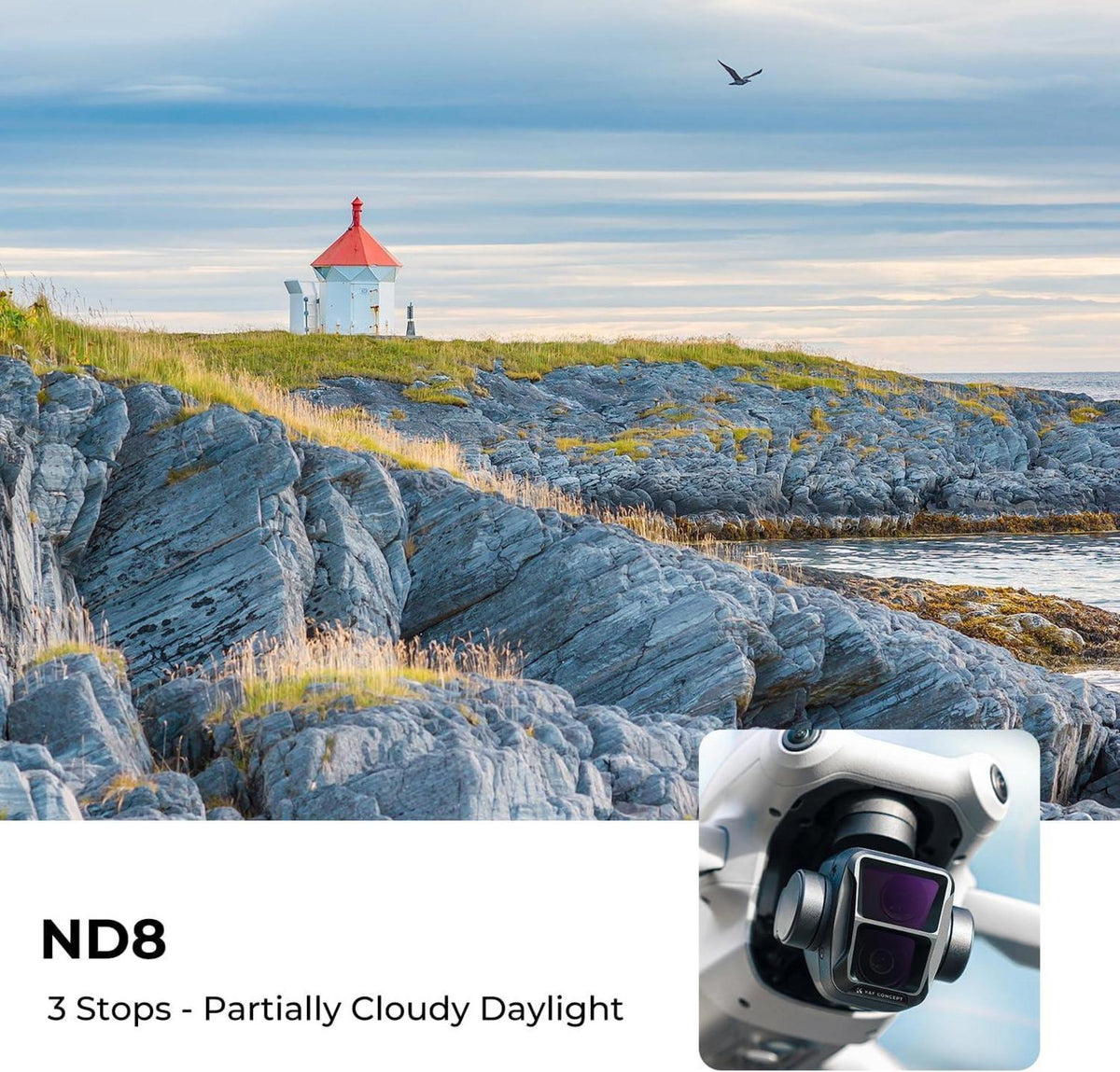 ND Filterset für DJI Air 3 | 4er Pack ND8/ND16/ND32/ND64
