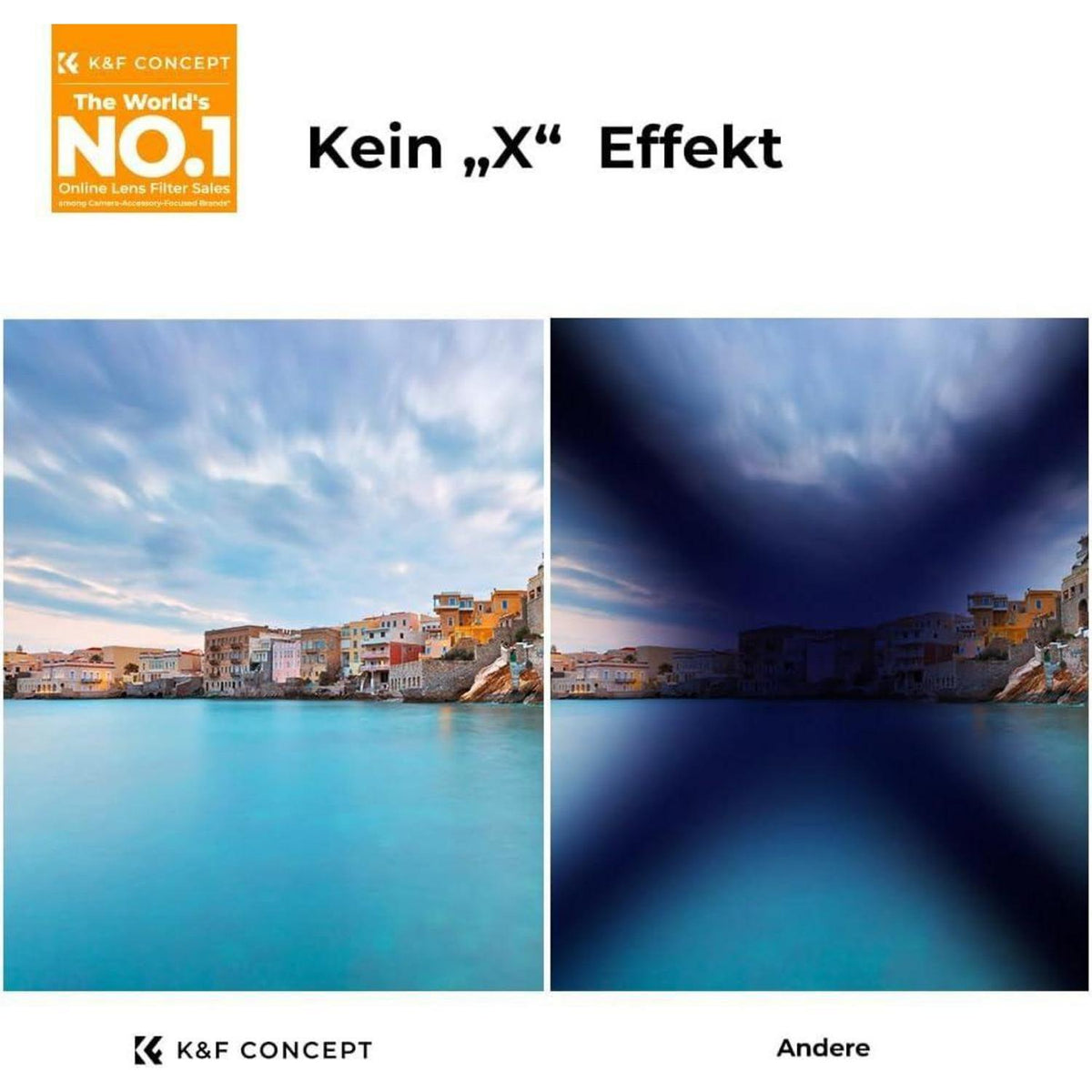 Variabler ND-Filter 105mm ND2-32 (1-5 Blendenstufen) für Fotografie