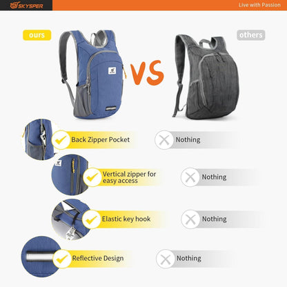 Faltbarer Tagesrucksack 10L wasserfest ultraleicht für Wandern & Reisen