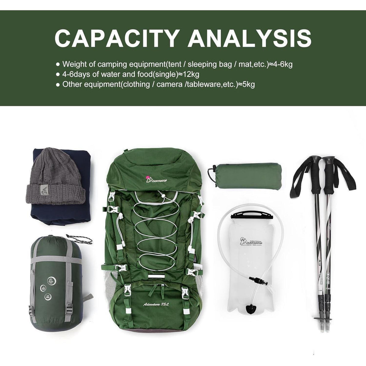 75L Trekkingrucksack mit Regenschutz für Damen und Herren