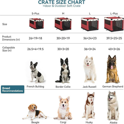 Faltbare Hundebox mit Stoffbezug – Sicher & Komfortabel für Reisen