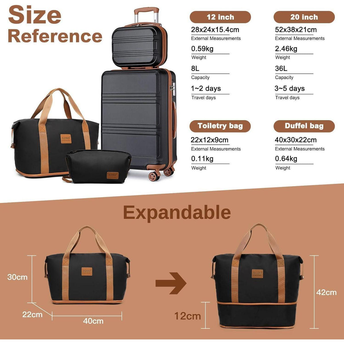 4-teiliges Reisekoffer Set mit TSA-Schloss, 55cm Handgepäck