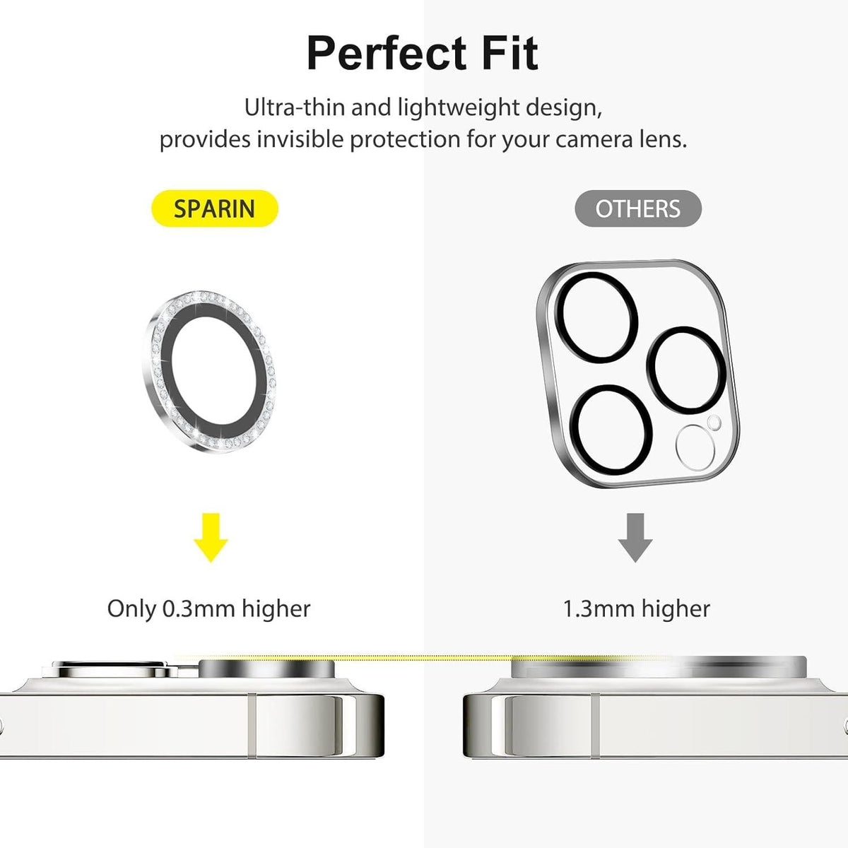 Kameraschutz für iPhone 14 Pro Max, 9H Härte Glas, HD-Klarheit