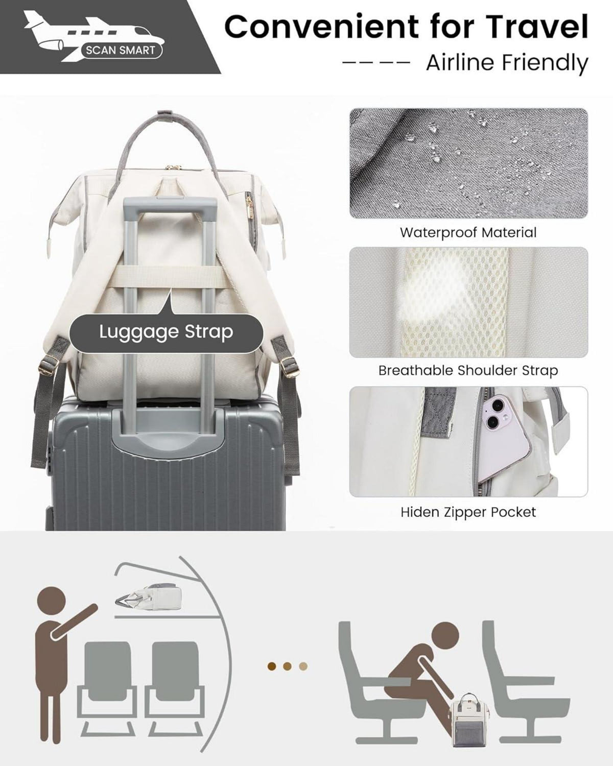 Laptop Arbeitstasche Backpack Women Wasserdichter Handtasche Beige