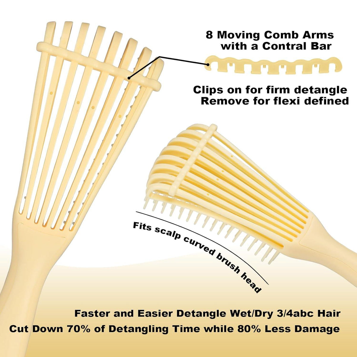 Entwirrbürste für Naturhaar, Afro Haare 3a bis 4c, Haarkantenbürsten