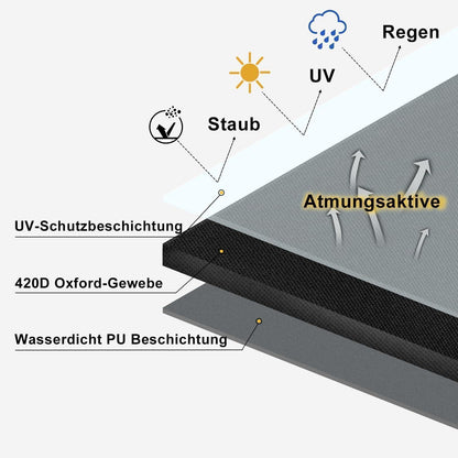 Strandkorb Abdeckung Winterfest 420D Oxford mit Belüftung