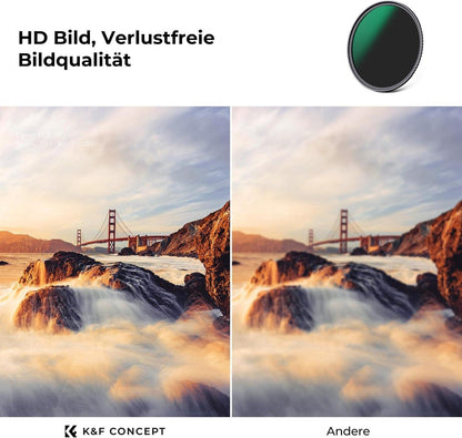 ND Filterset 58mm mit ND8+ND64+ND1000 Graufilter Set