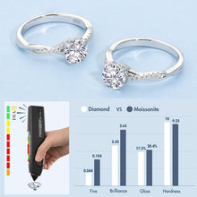 Moissanite Solitär Verlobungsring 1-2 Karat VVS1 D 925 Silber