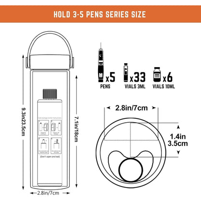 Insulin Kühler Reise Tasche für Diabetiker – Medizin Organizer