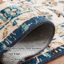 Waschbarer Teppich Vintage Orientalisch Kurzflor Groß Blau