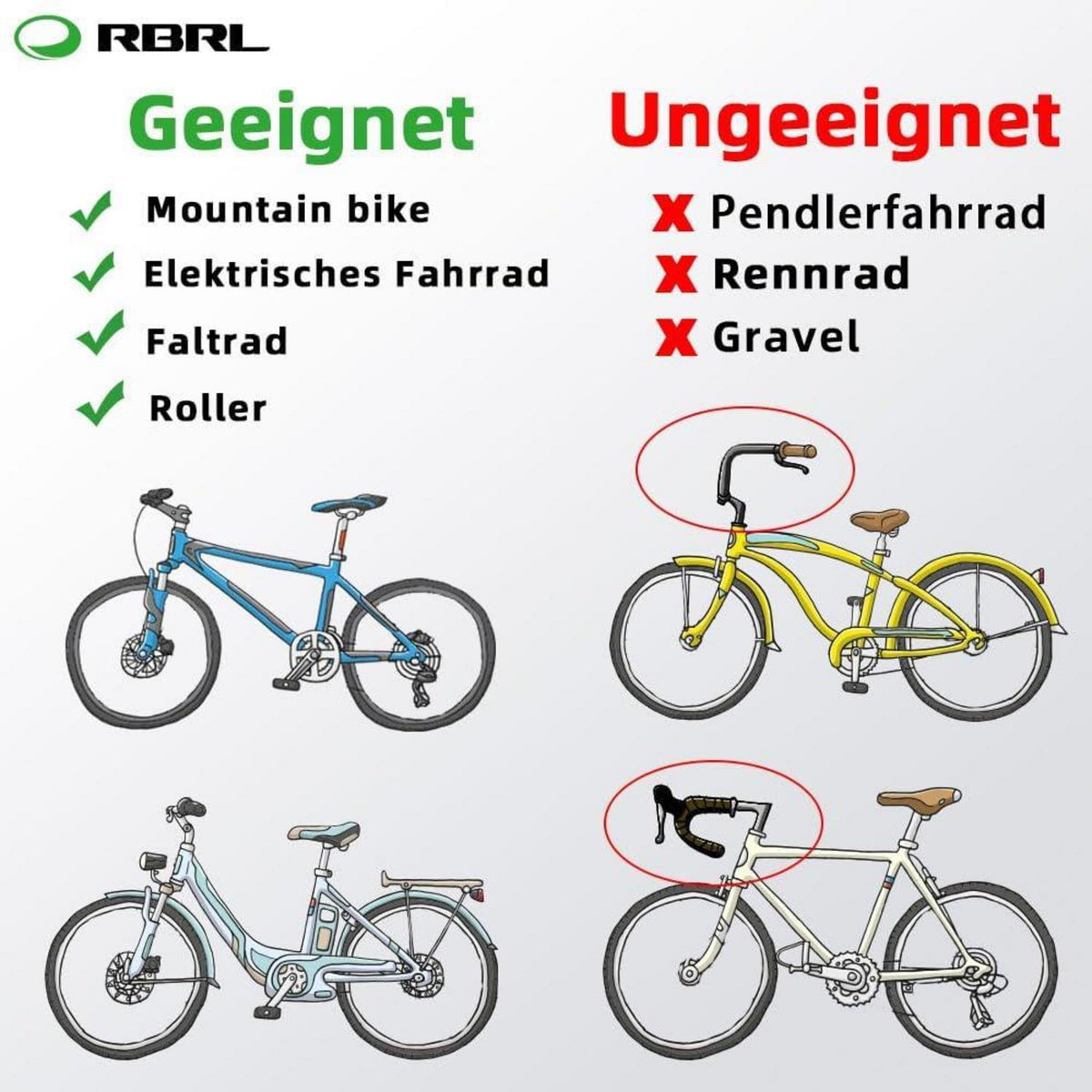 RBRL Fahrradspiegel Universal 360° Drehbares HD