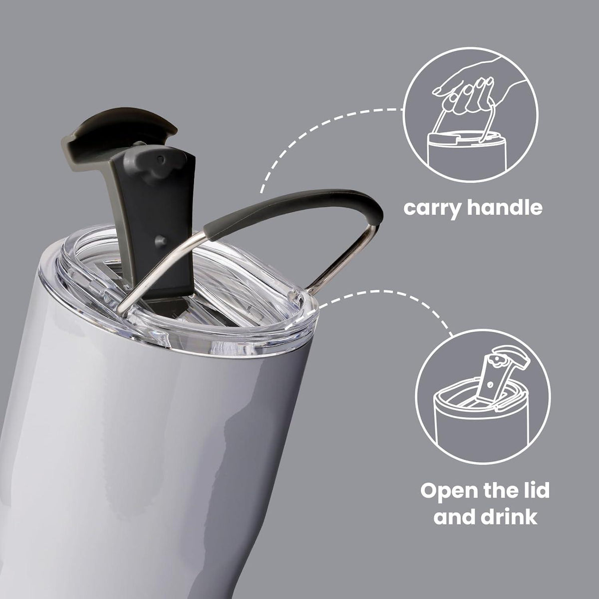 Isolierter Edelstahlbecher mit Griff, 2 Deckeln, 625ml - 2-in-1