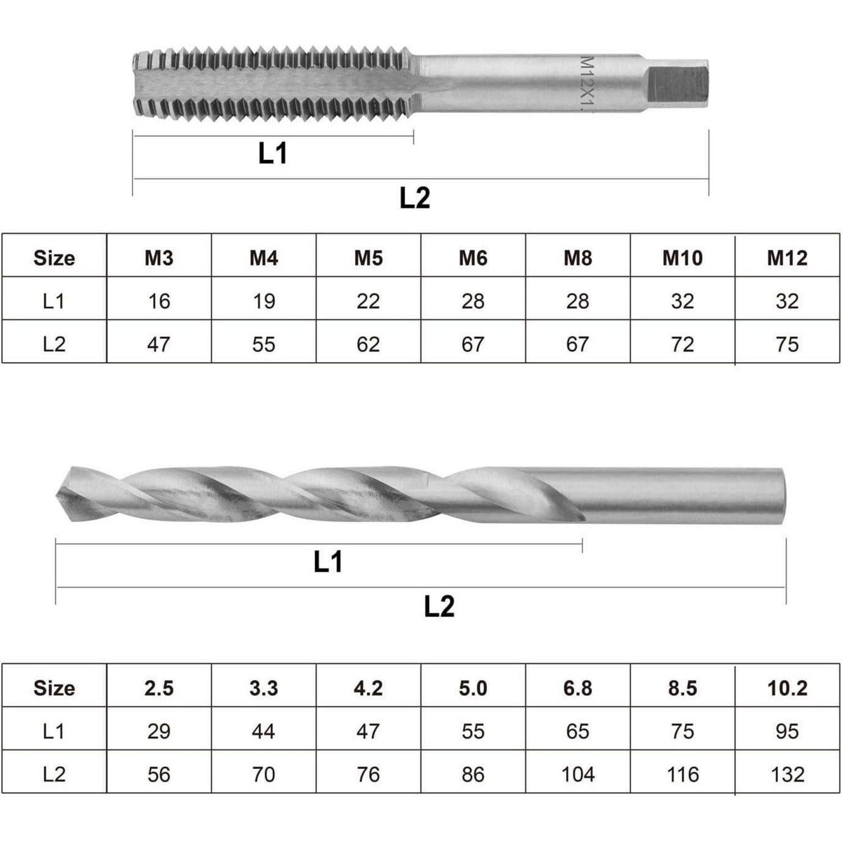 15-teiliges Gewindebohrer-Set mit Spiralbohrern HSS, Metallkoffer