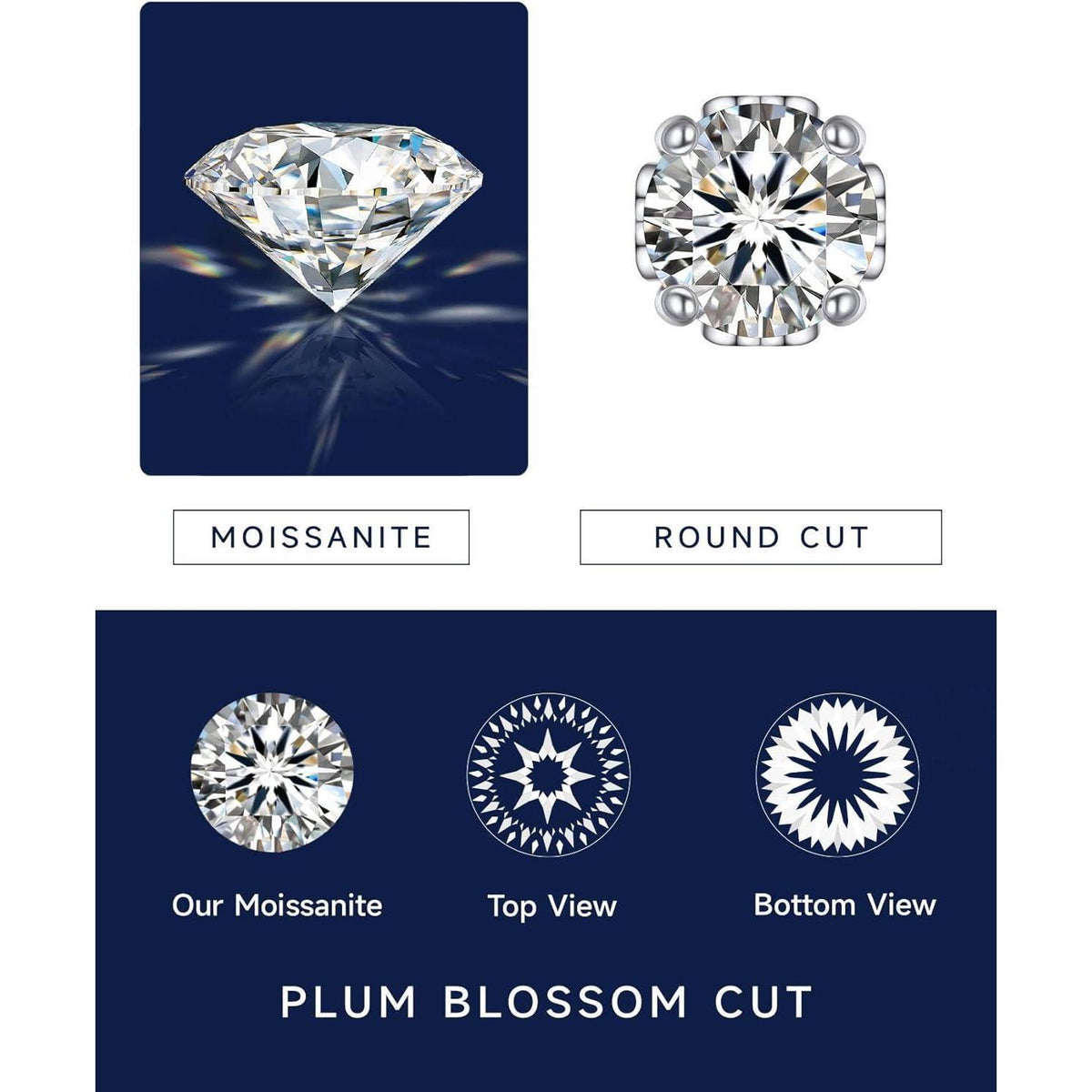 Moissanite Ohrstecker Silber 925 Herz 4 Karat Damen Geschenk
