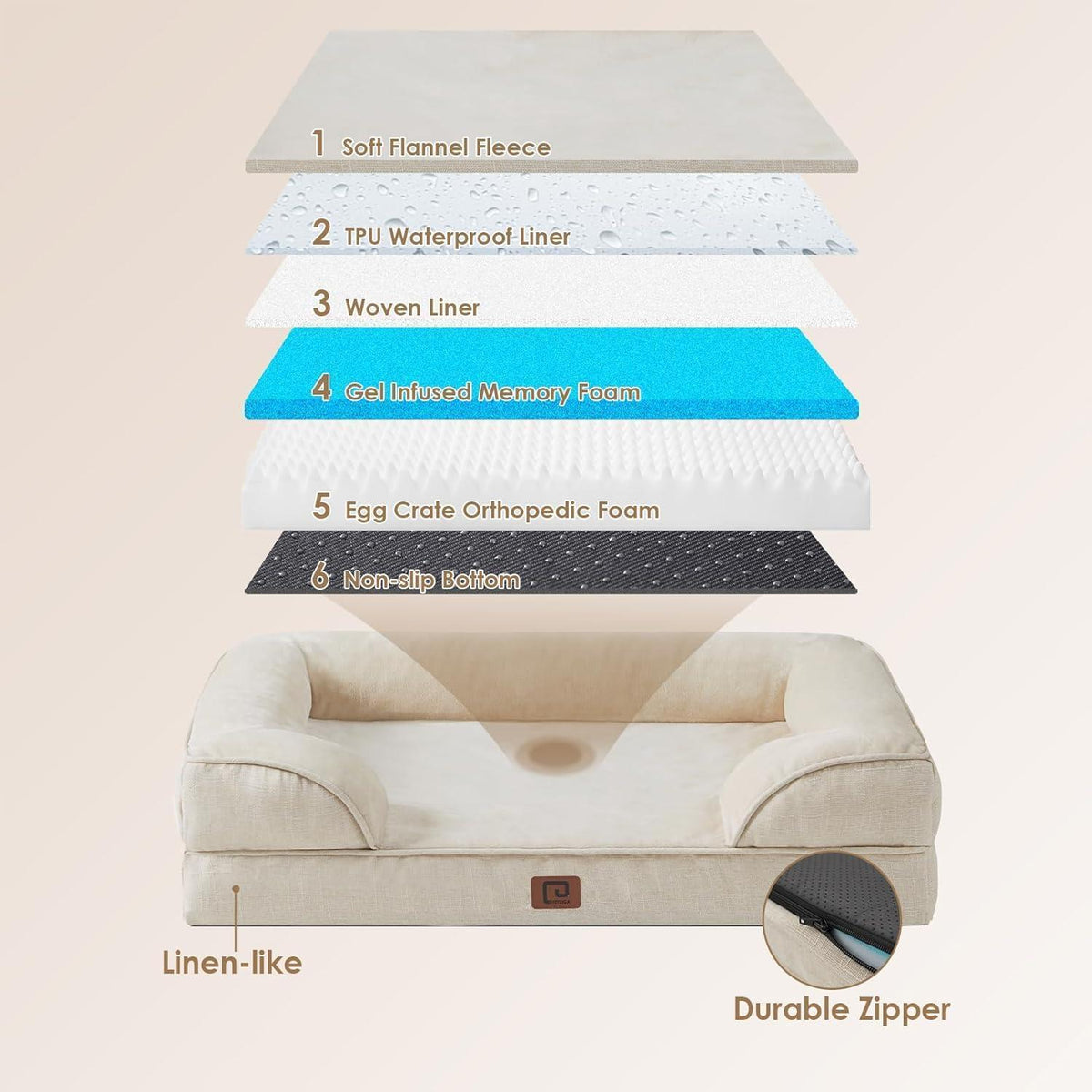 Orthopädisches Hundebett XL mit Memory Foam, Beige