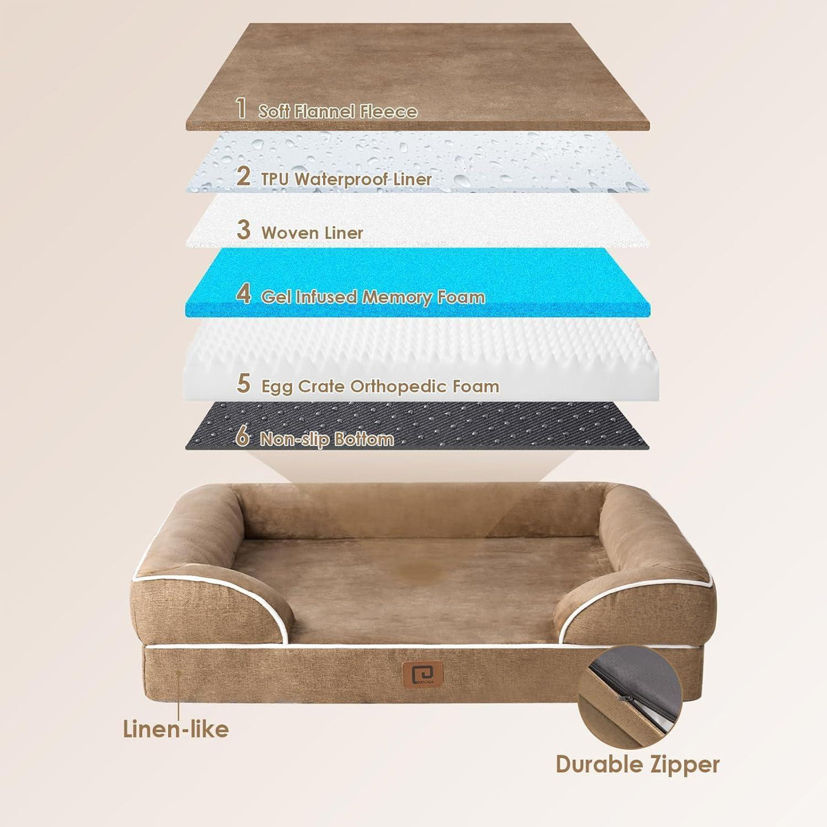 Orthopädisches Hundebett XL mit Memory Foam, waschbar, wasserdicht