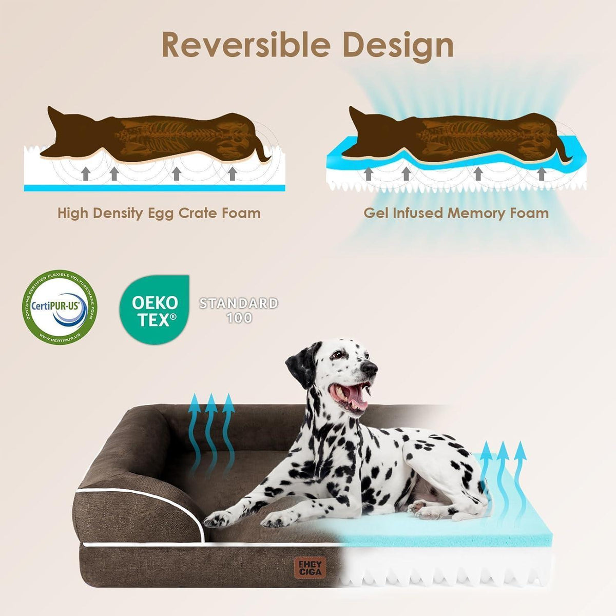 Orthopädisches Hundebett XL mit Memory Foam, waschbar, wasserdicht