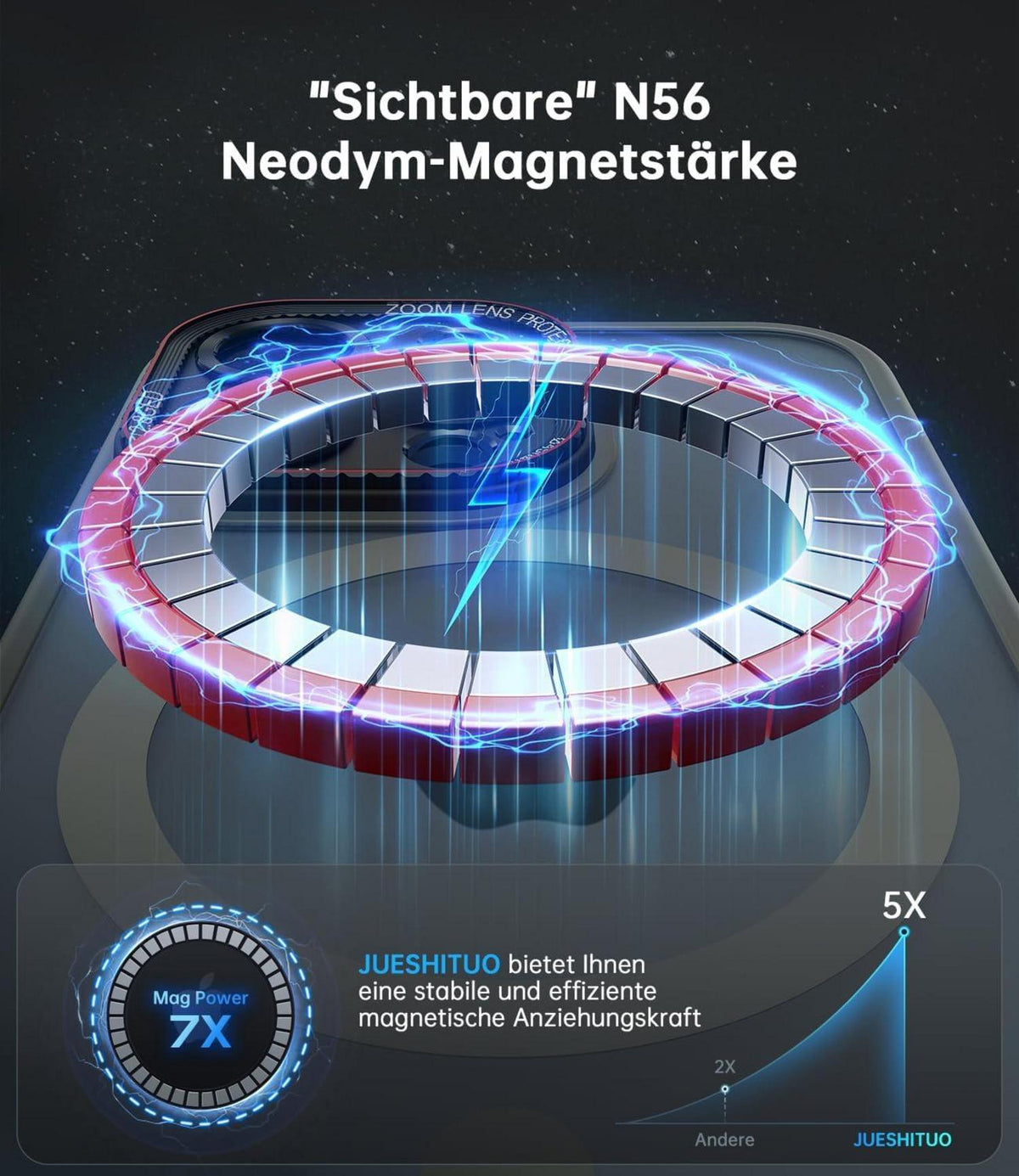 JUESHITUO iPhone 15 Pro Max Hülle MagSafe Kameraschutz Titan Natur