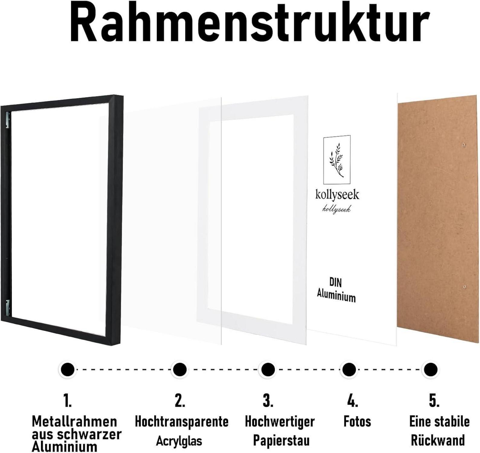 Bilderrahmen Aluminium schwarz 30x40cm Acrylglas modern Rahmen Passepartout