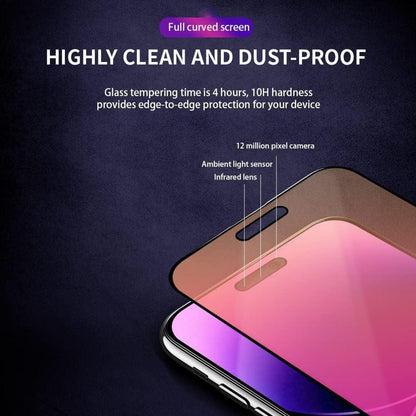 Erha Genius Sichtschutz Panzerglas iPhone 15 Pro Max Regenbogen 6,7 Zoll